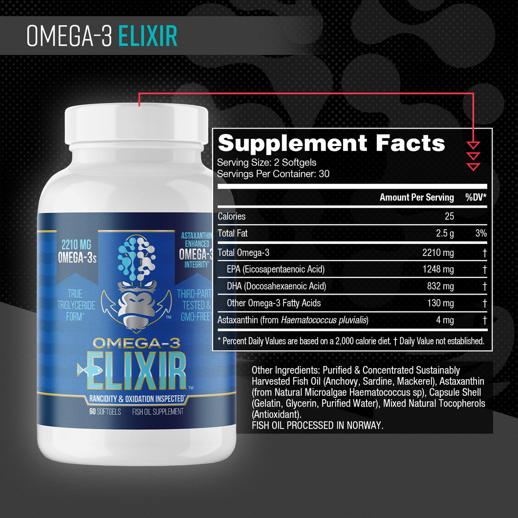 Log Elixir Omega-3 Elixir | Gorilla Mind