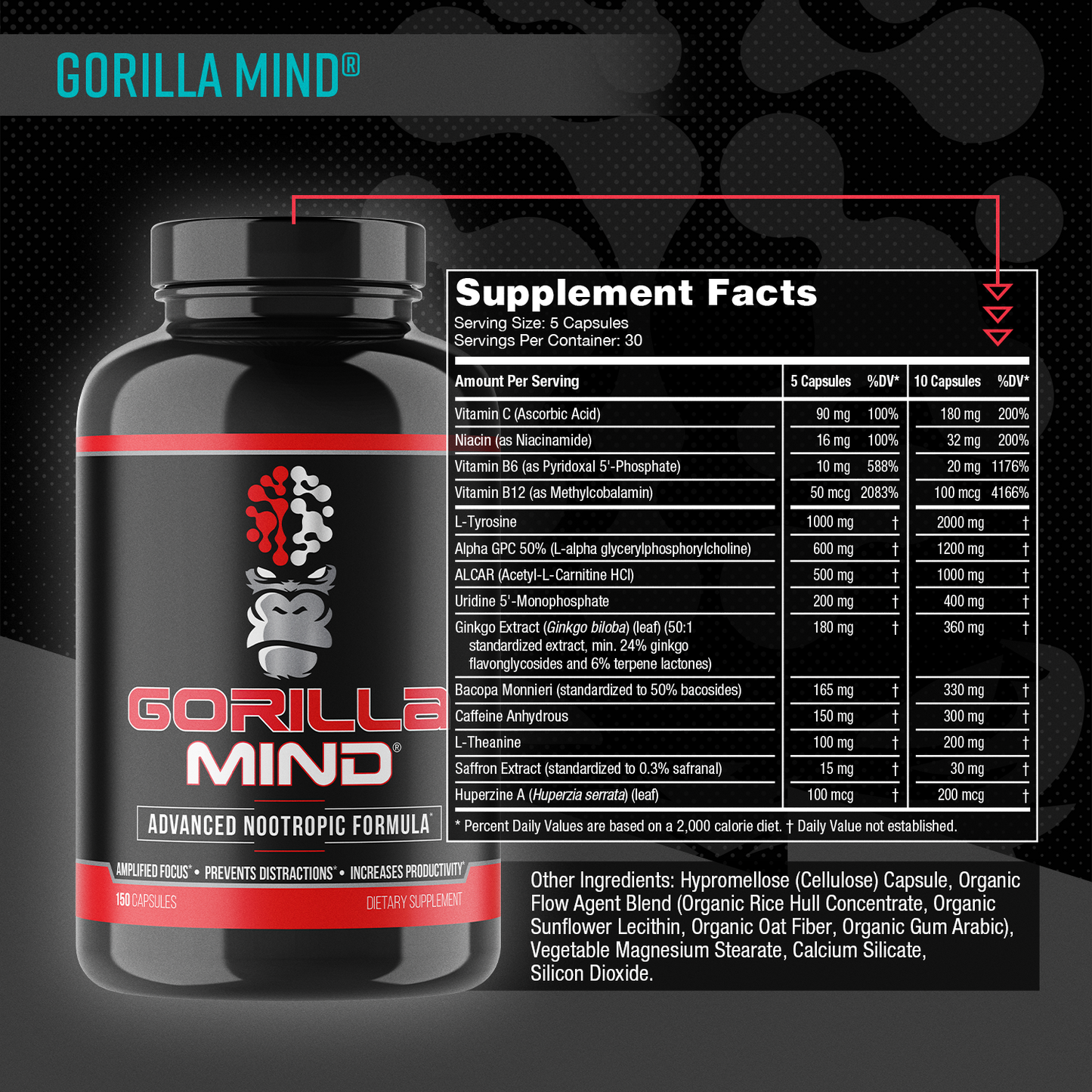 Gorilla Mind nootropic supplement facts panel