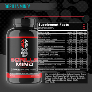 Gorilla Mind