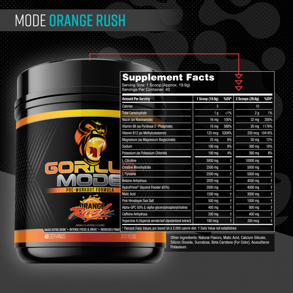 Gorilla Mode Pre-Workout | Gorilla Mind