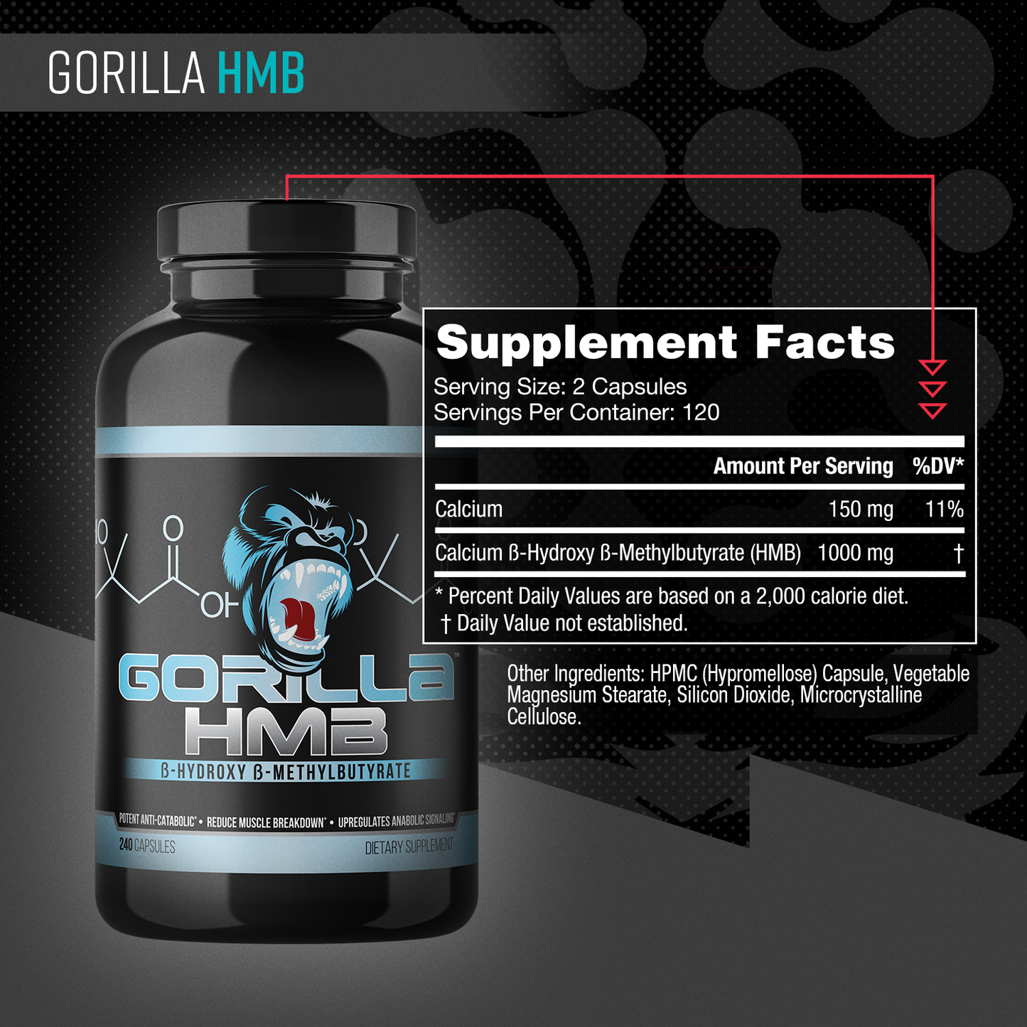 Gorilla Mind HMB supplement facts panel
