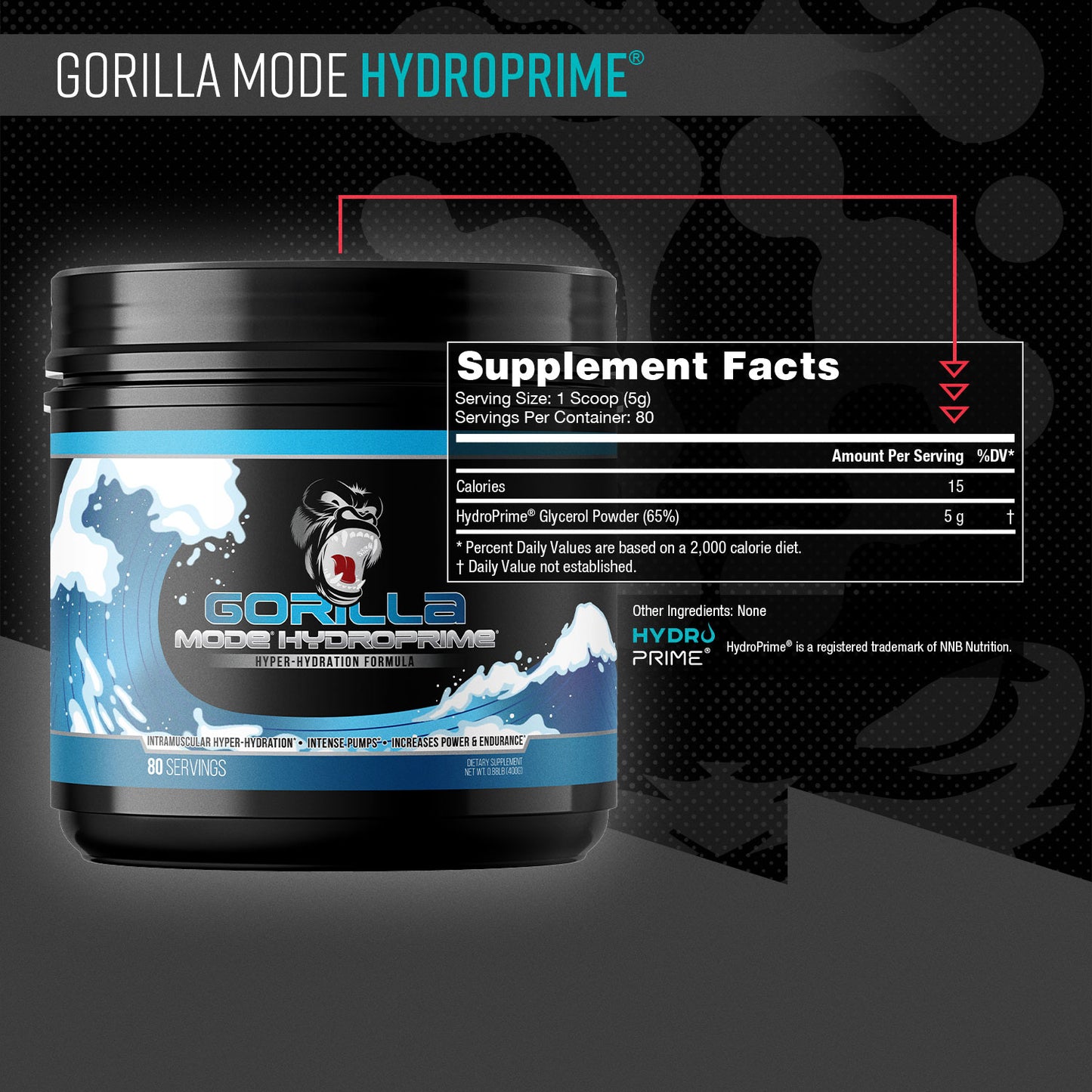 Gorilla Mode HydroPrime Glycerol supplement facts panel