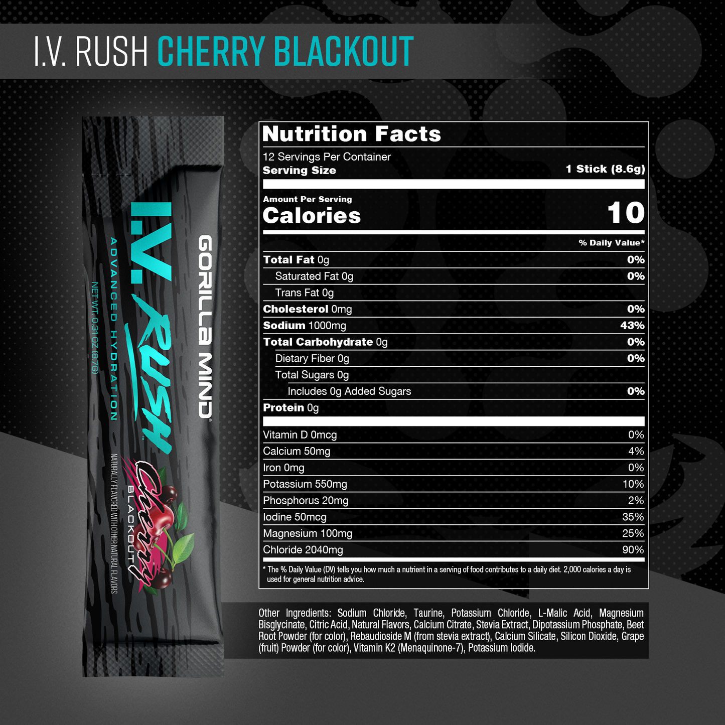 Gorilla Mind I.V. Rush supplement facts panel, Cherry Blackout