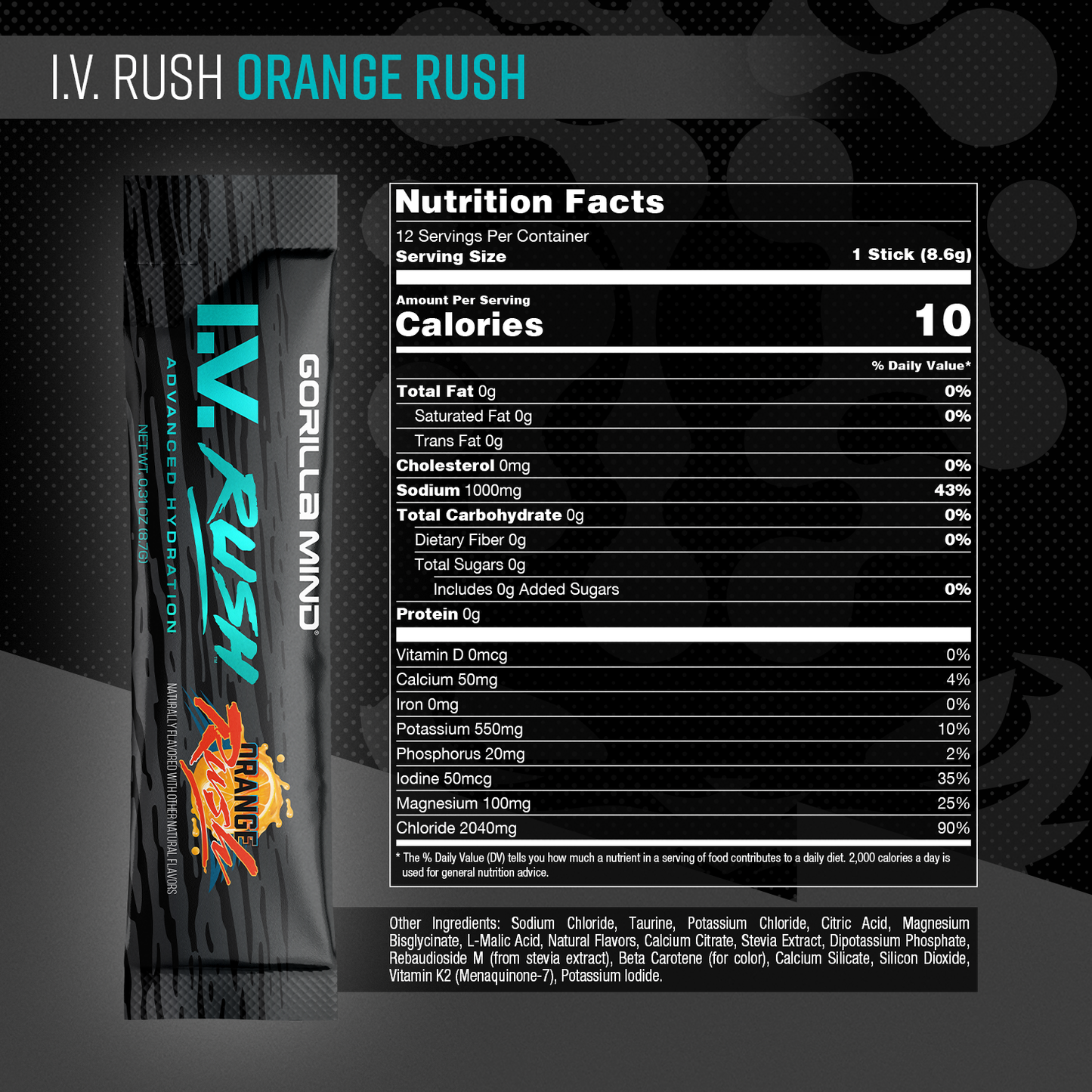 Gorilla Mind I.V. Rush supplement facts panel, Orange Rush