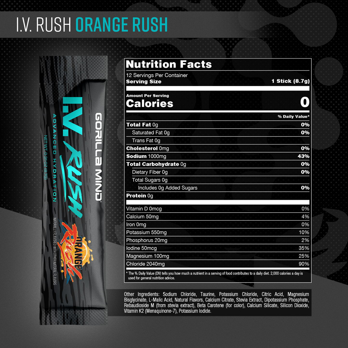 Gorilla Mind I.V. Rush Orange Rush supplement facts panel, launch formula