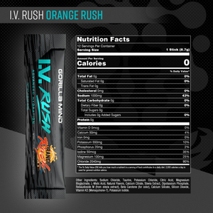 Gorilla Mind I.V. Rush Orange Rush supplement facts panel, launch formula