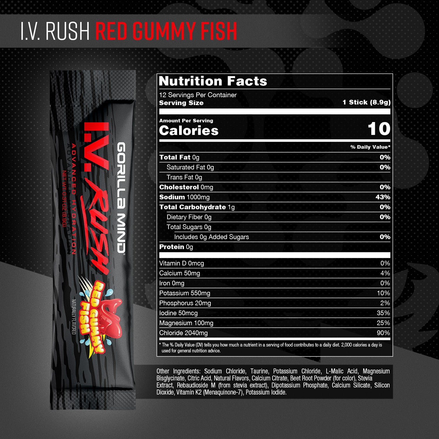 12 Serving / Red Gummy Fish Nutrition Facts