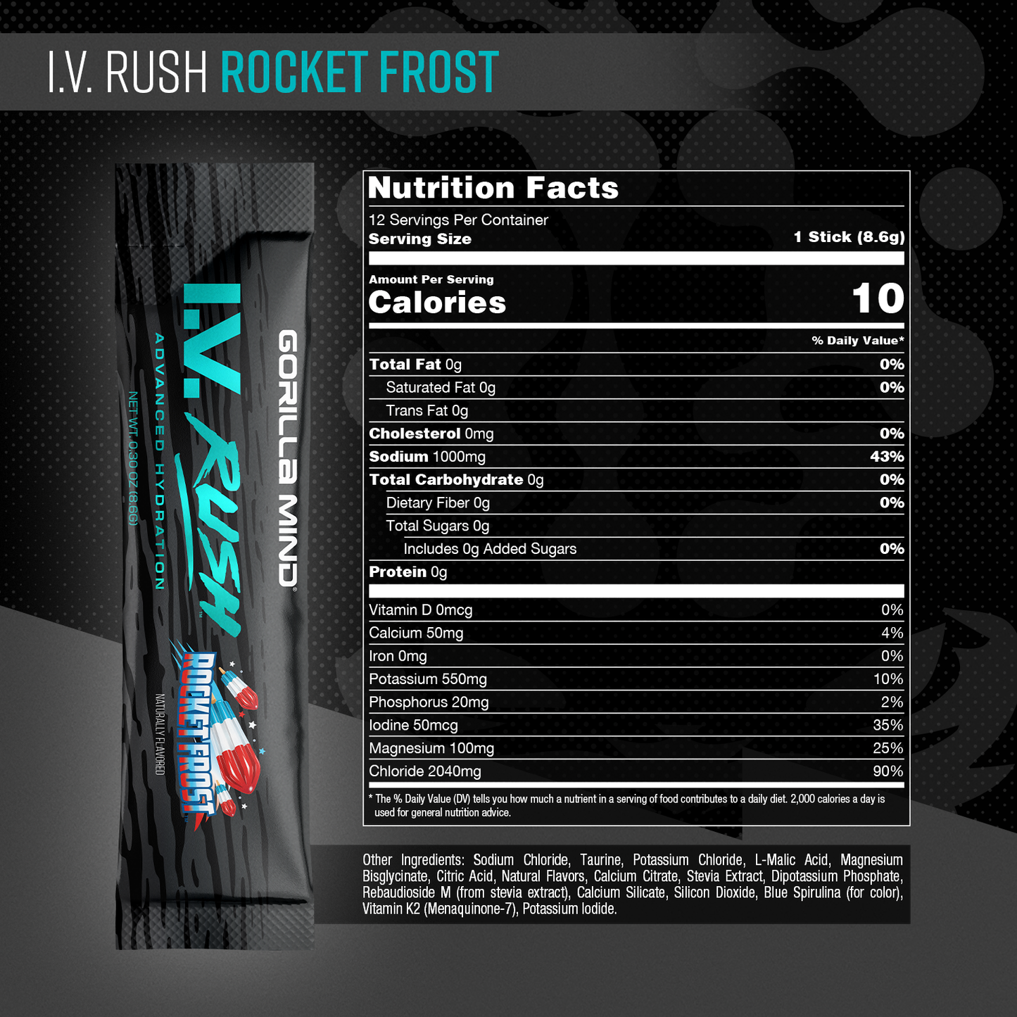 Gorilla Mind I.V. Rush supplement facts panel, Rocket Frost