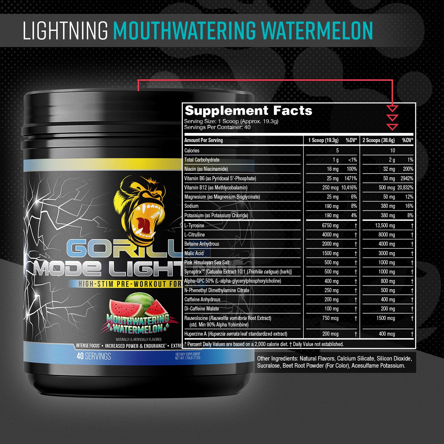 GM_SFP_Lightning_Mouthwatering