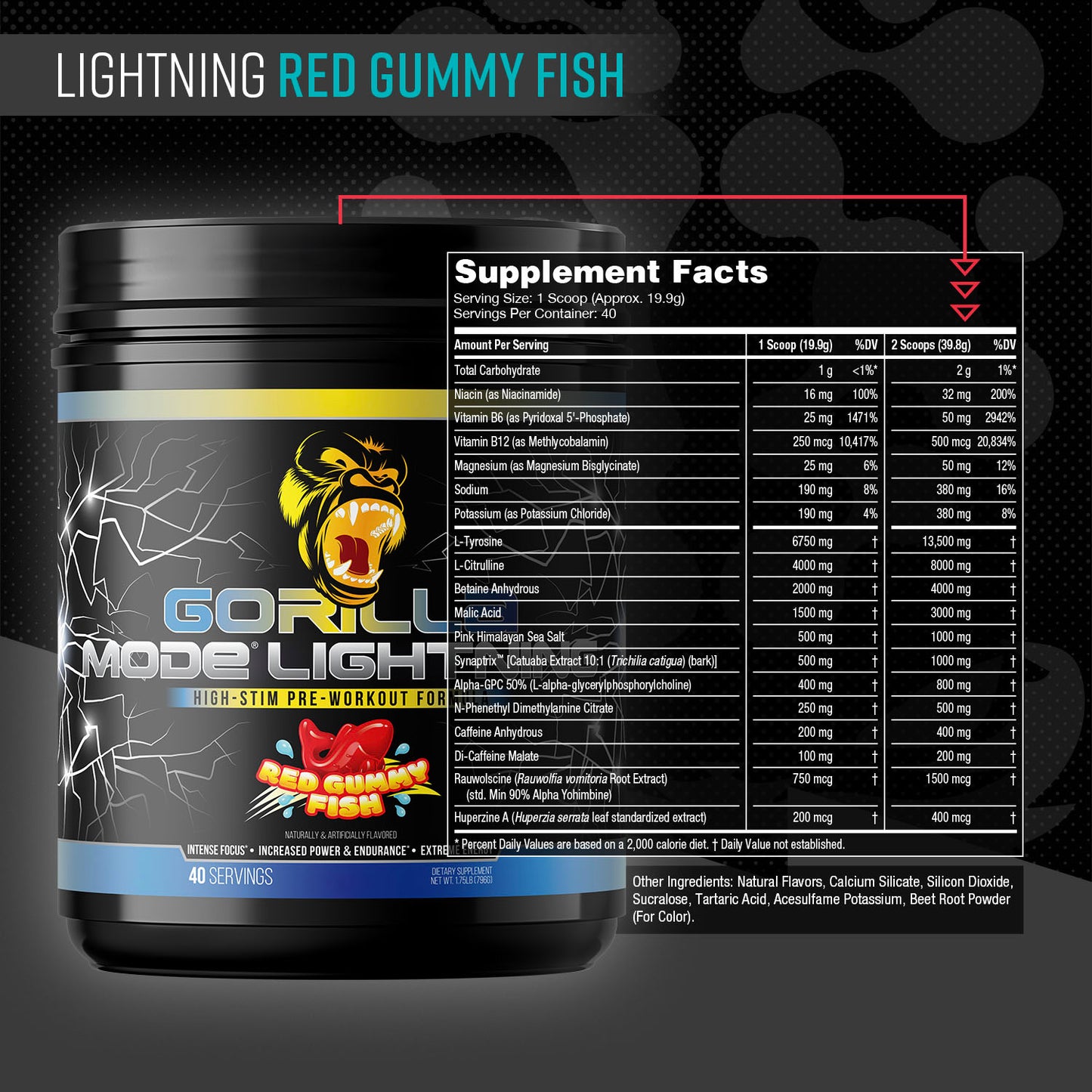 Gorilla Mode Lightning + Liquid Glycerol