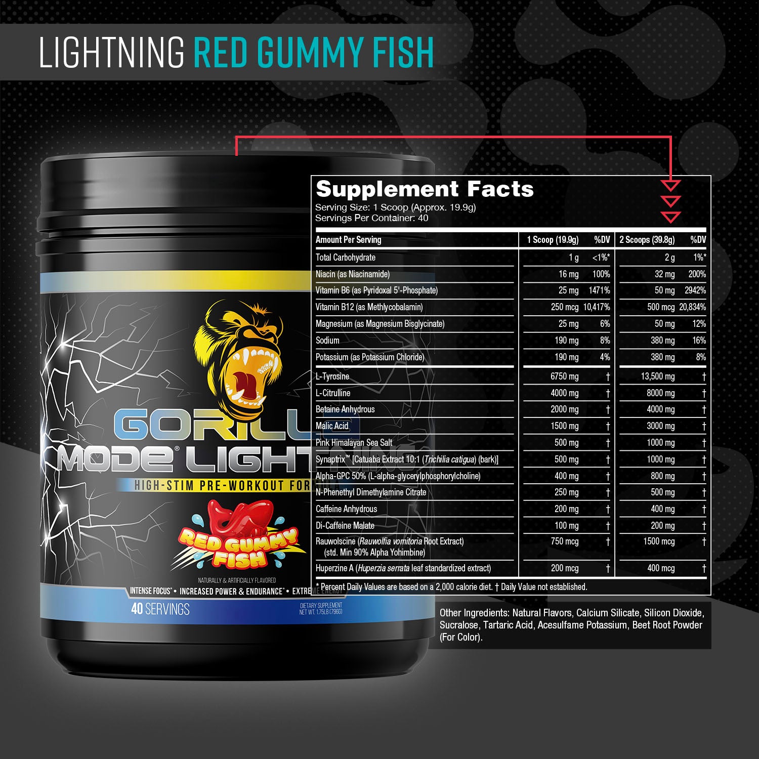 Gorilla Mode Lightning + Liquid Glycerol