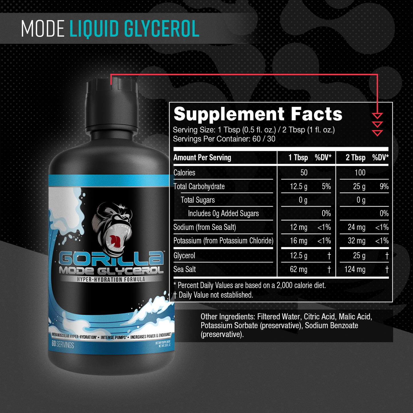 Gorilla Mode Liquid Glycerol