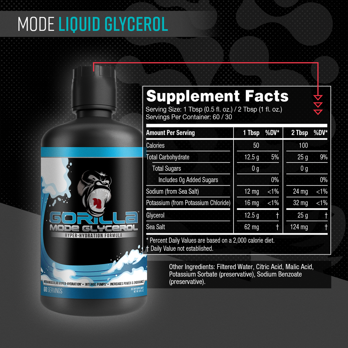 Gorilla Mode Liquid Glycerol