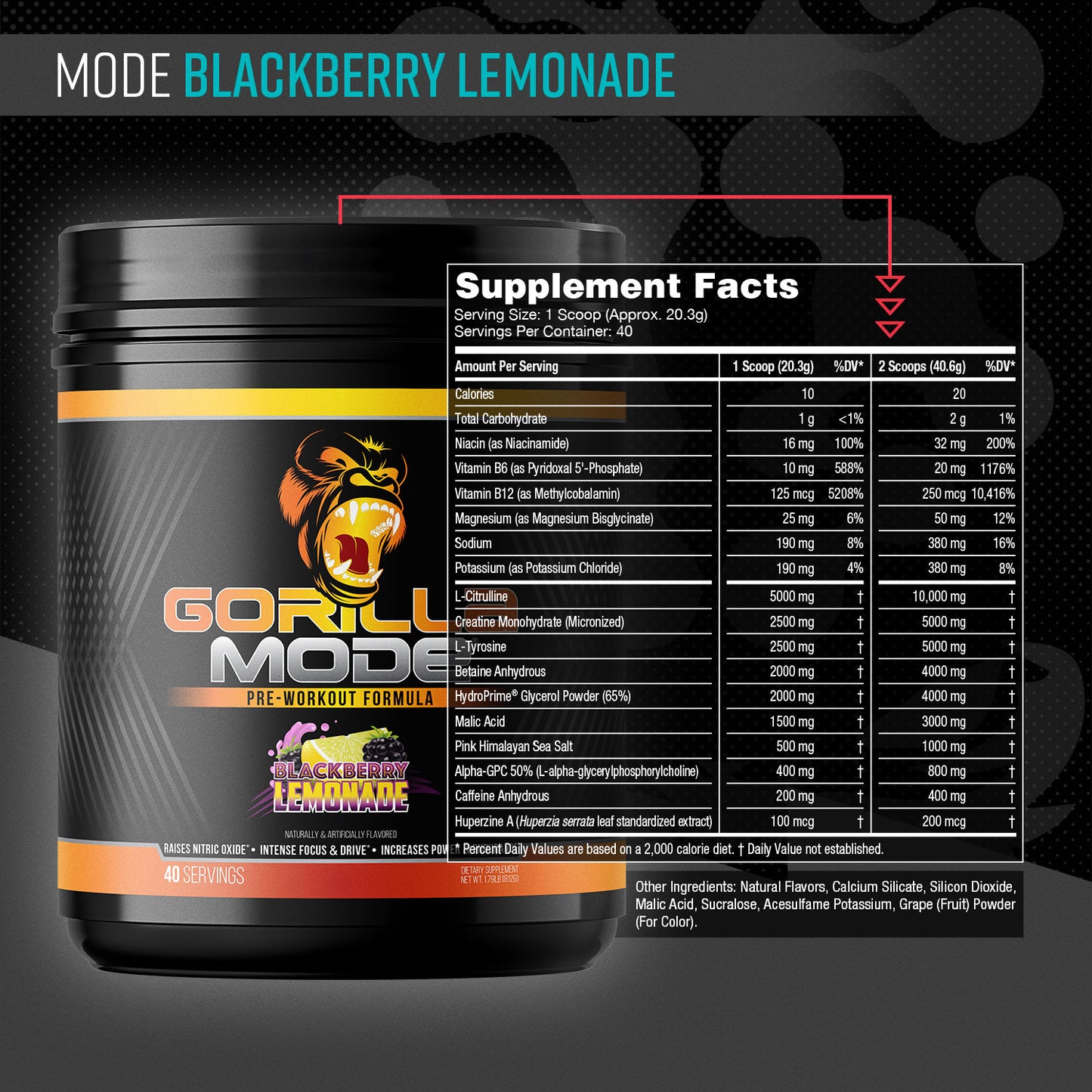 Gorilla Mode pre-workout supplement facts panel, Blackberry Lemonade
