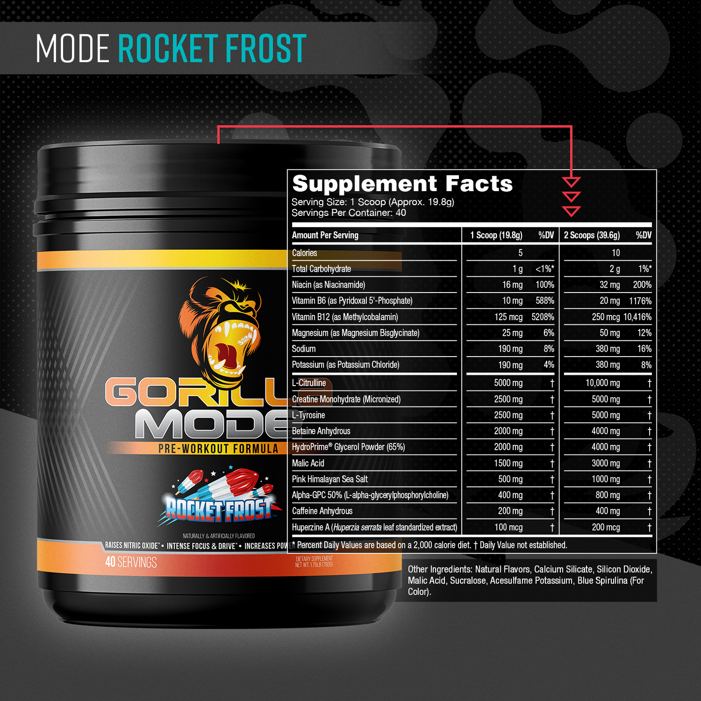 Gorilla Mode pre-workout supplement facts panel, Rocket Frost