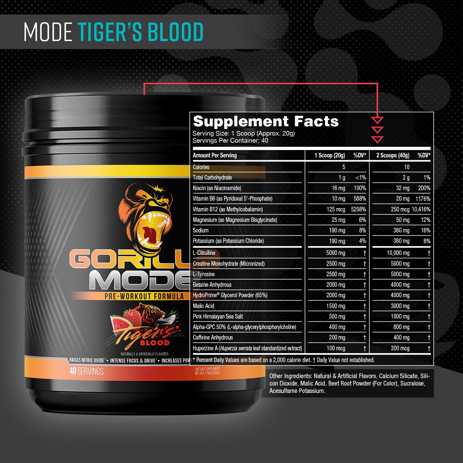 Pre-Workout Essentials Stack