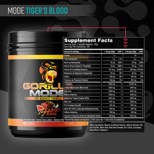 Pre-Workout Essentials Stack