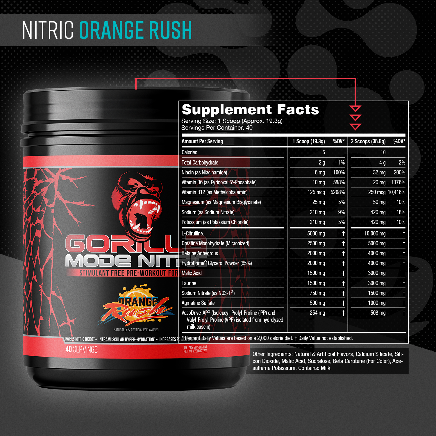 Gorilla Mode Nitric + HydroPrime® Glycerol Bundle | Gorilla Mind