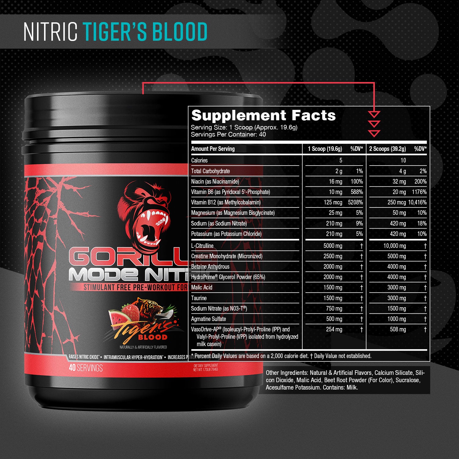 Pre-Workout Essentials Stack
