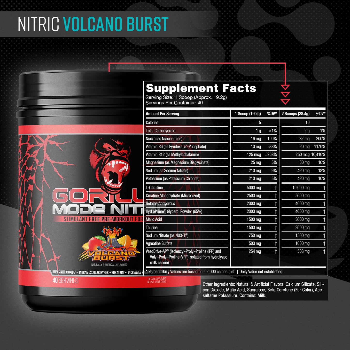 Gorilla Mode Nitric supplement facts panel, Volcano Burst