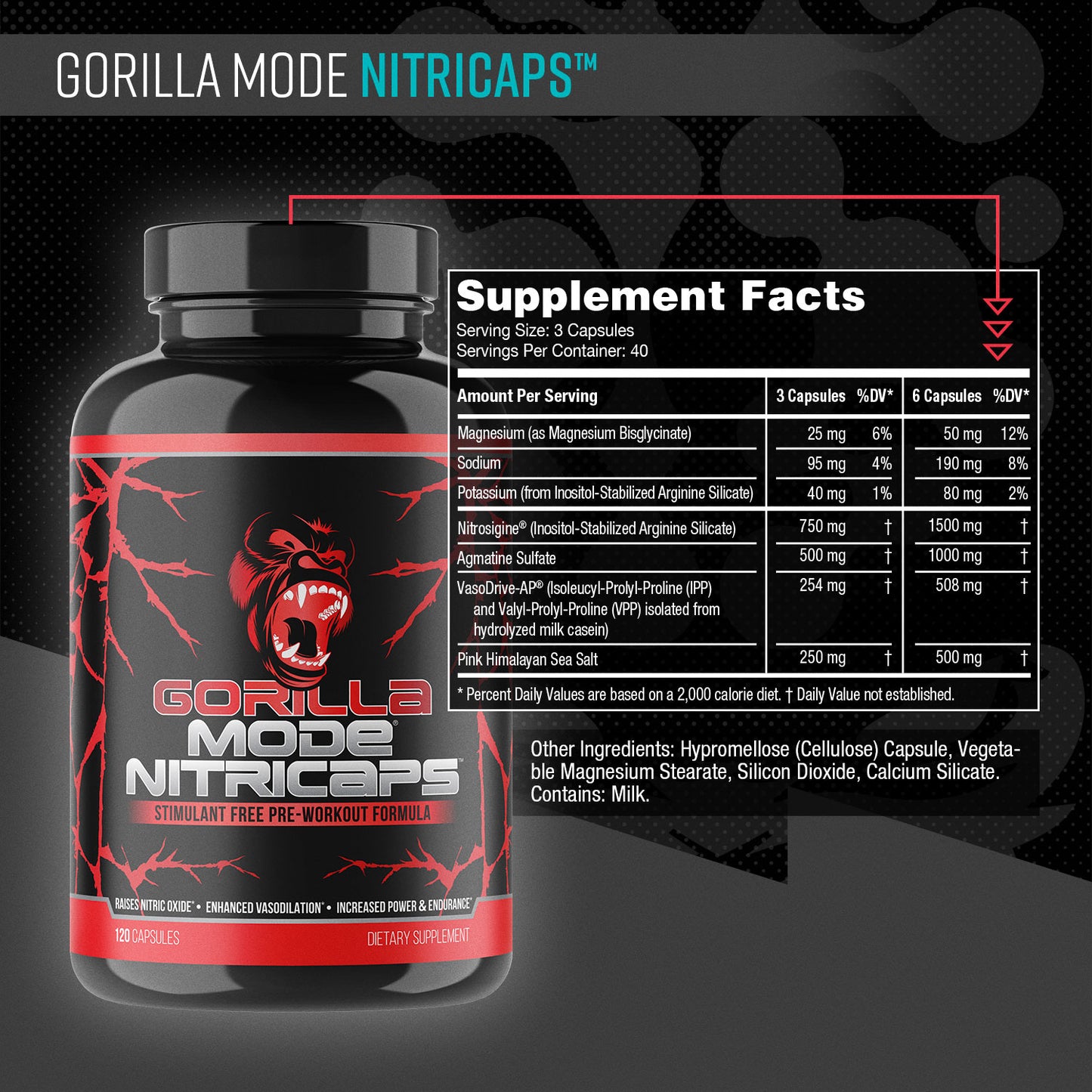 Gorilla Mode Nitricaps supplement facts panel