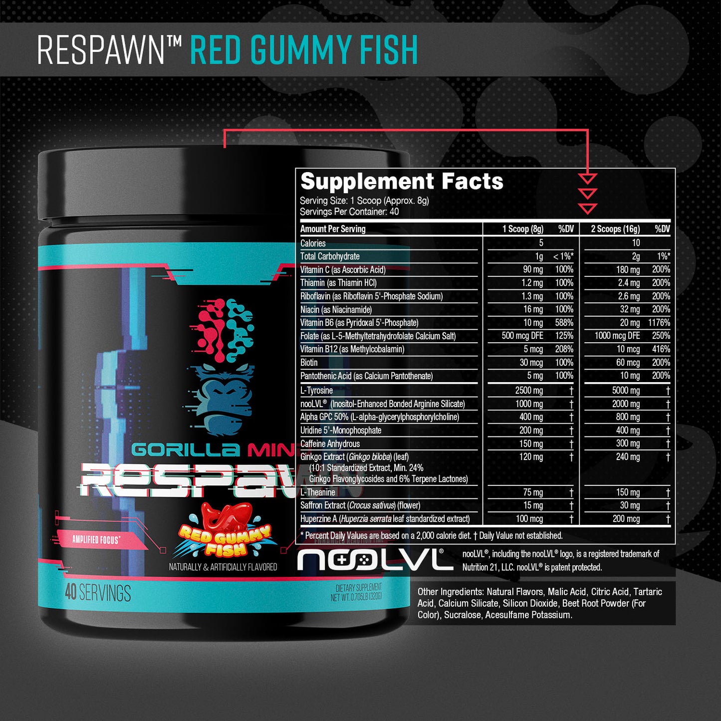 Gorilla Mind Respawn supplement facts panel, Red Gummy Fish