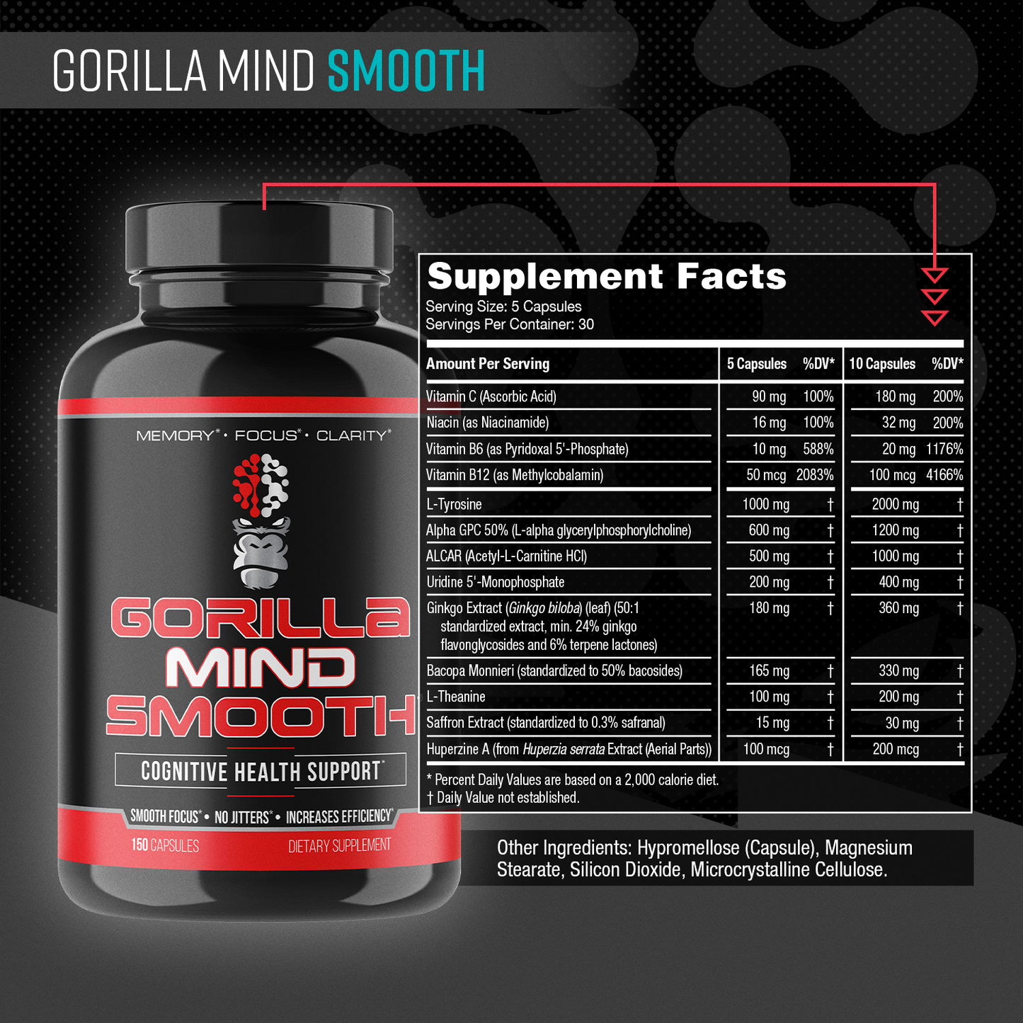 Gorilla Mind Smooth supplement facts panel