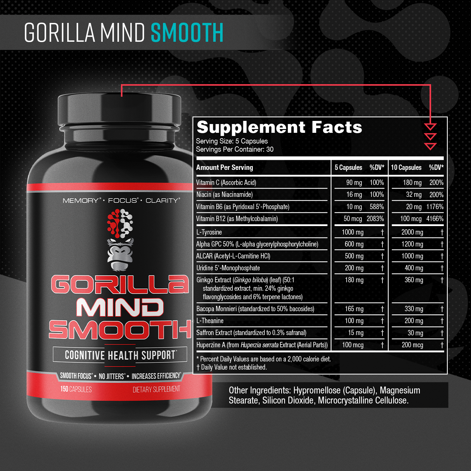 Gorilla Mind Smooth