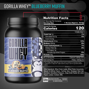 Gorilla Mind Whey Protein supplement facts panel