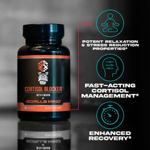 Gorilla Mind Cortisol Blocker key product callouts and benefits