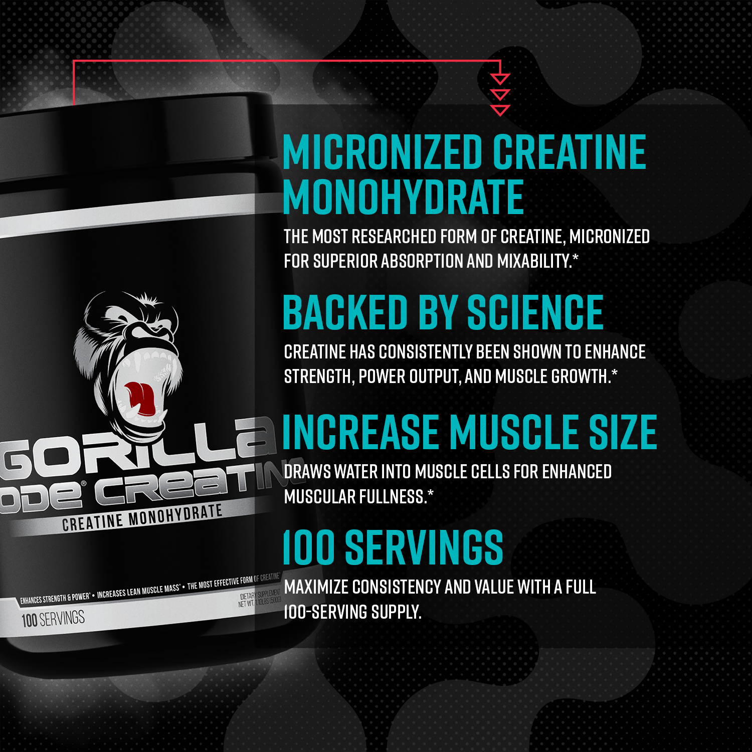 Gorilla Mode Creatine Monohydrate | Gorilla Mind