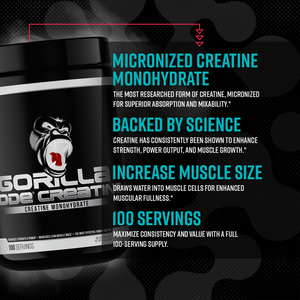 Gorilla Mind Creatine Monohydrate ingredient benefits breakdown