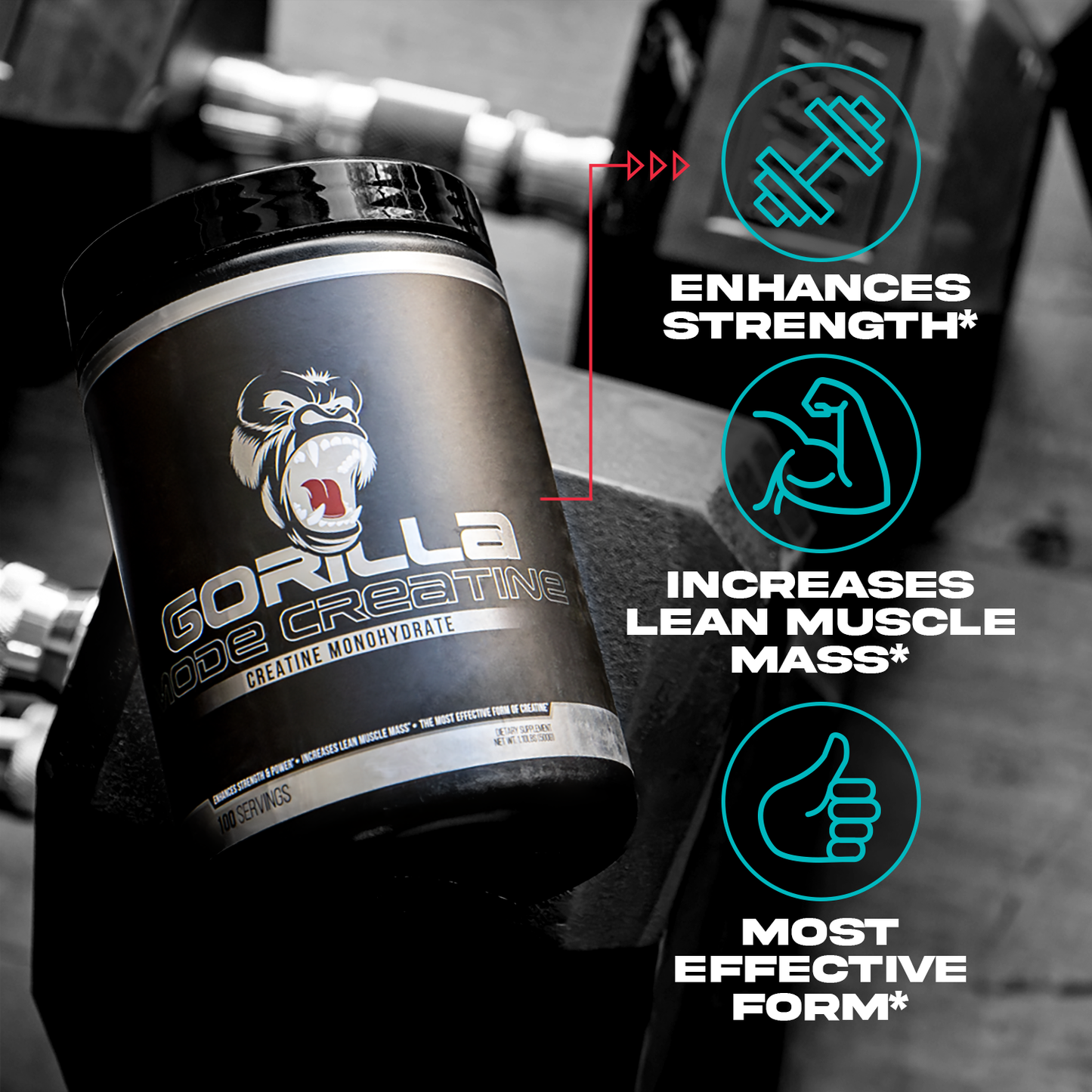 Gorilla Mind Creatine Monohydrate key product callouts and benefits
