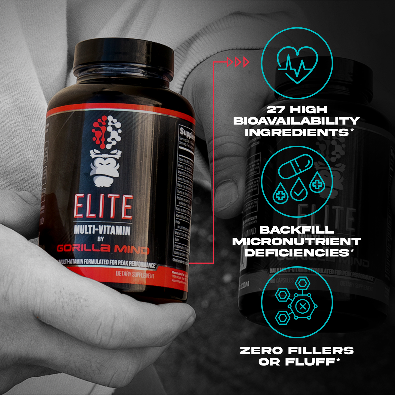 Elite Multivitamin | Gorilla Mind