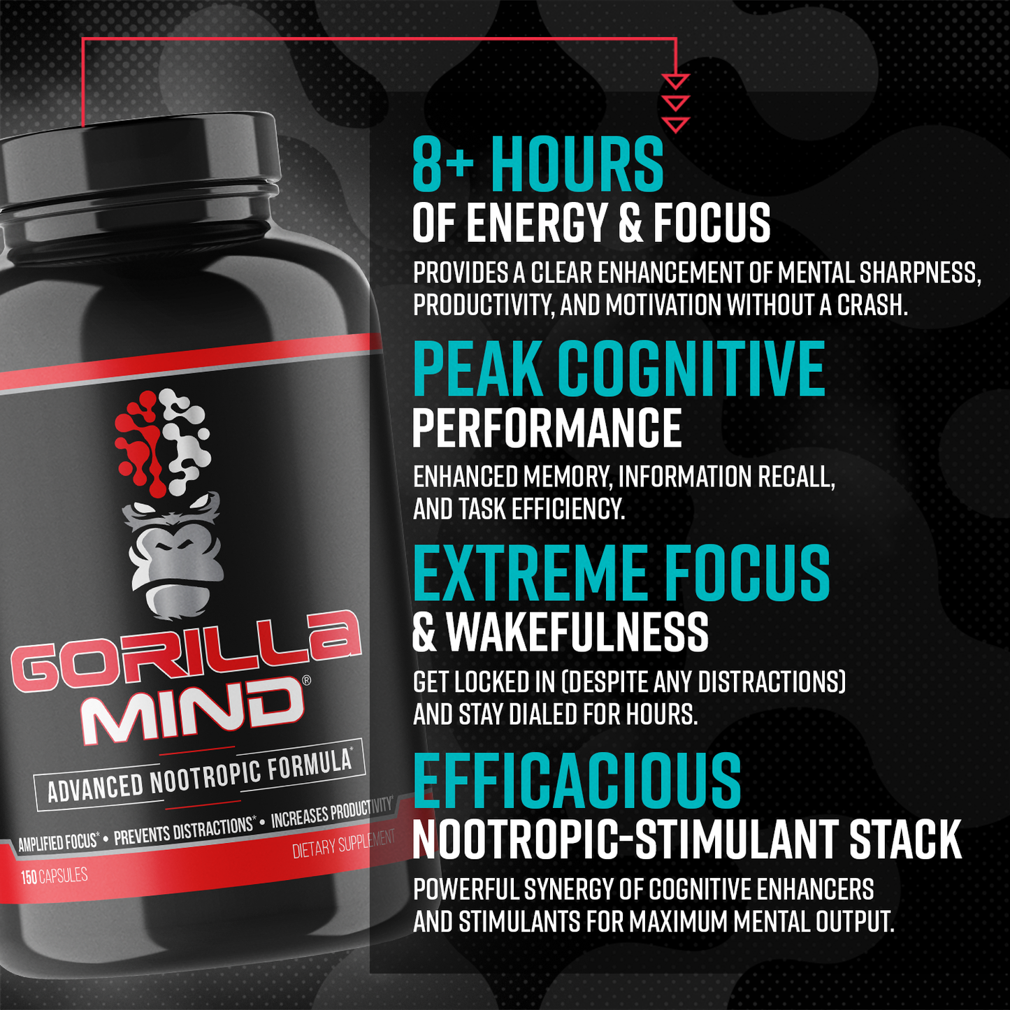 Gorilla Mind nootropic ingredient benefits breakdown