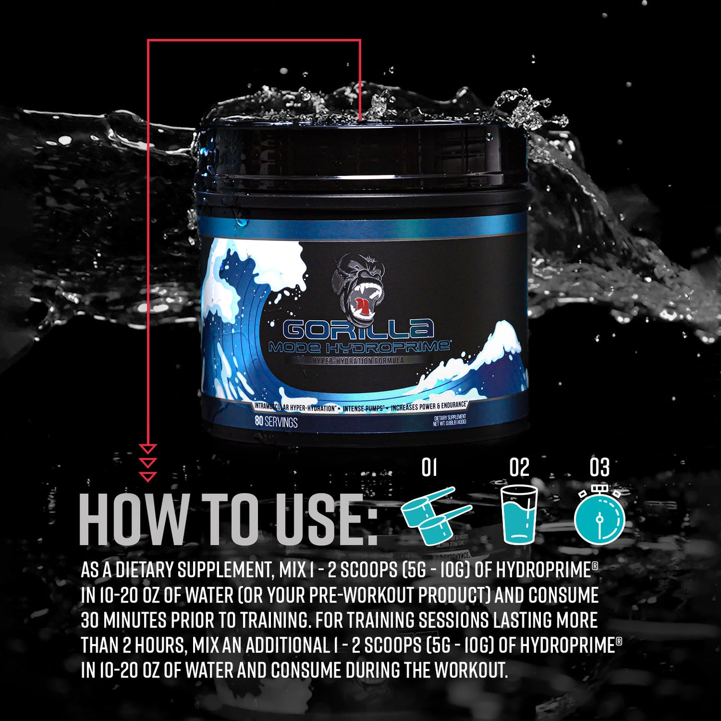 Gorilla Mode HydroPrime Glycerol how to use directions