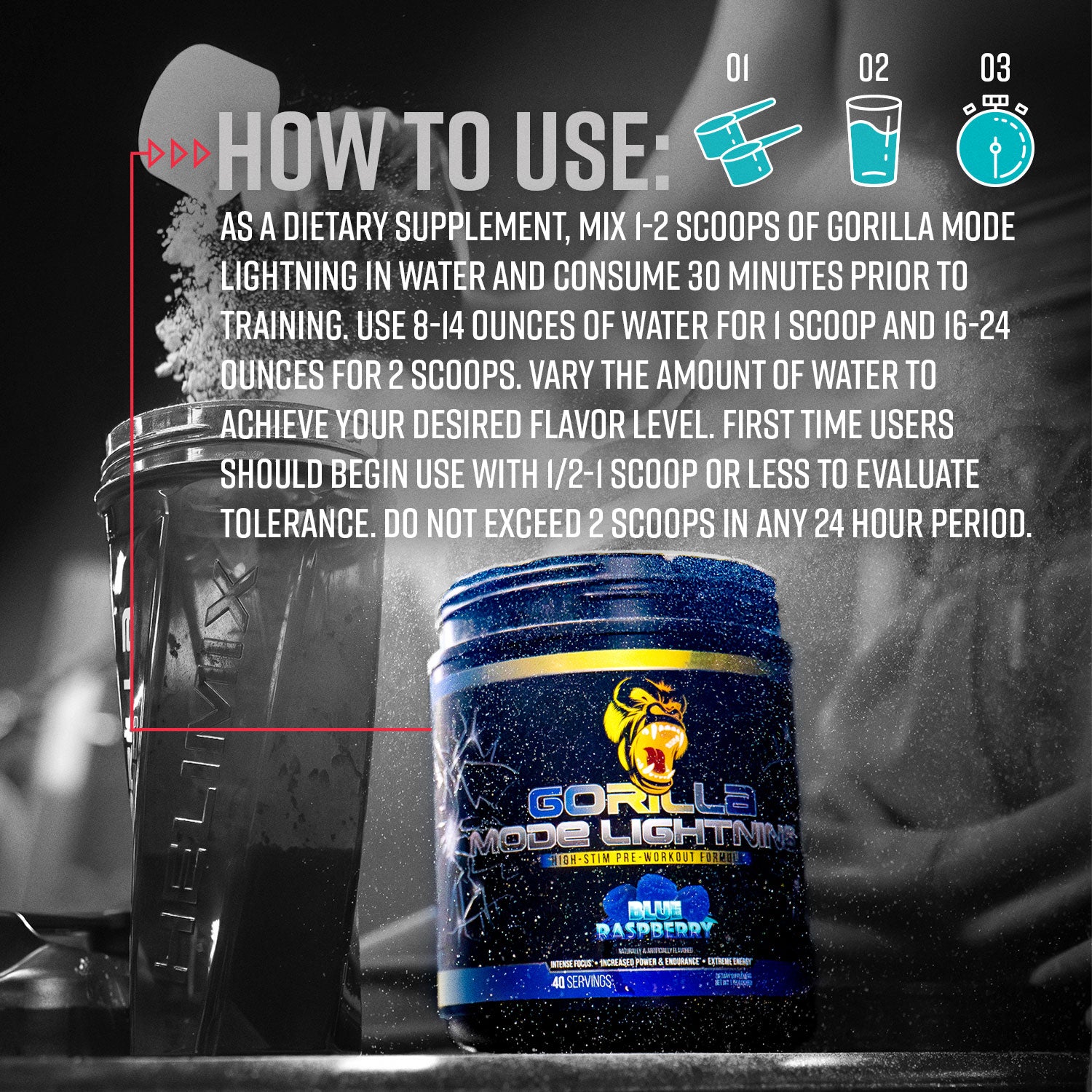 Gorilla Mode Lightning | Gorilla Mind