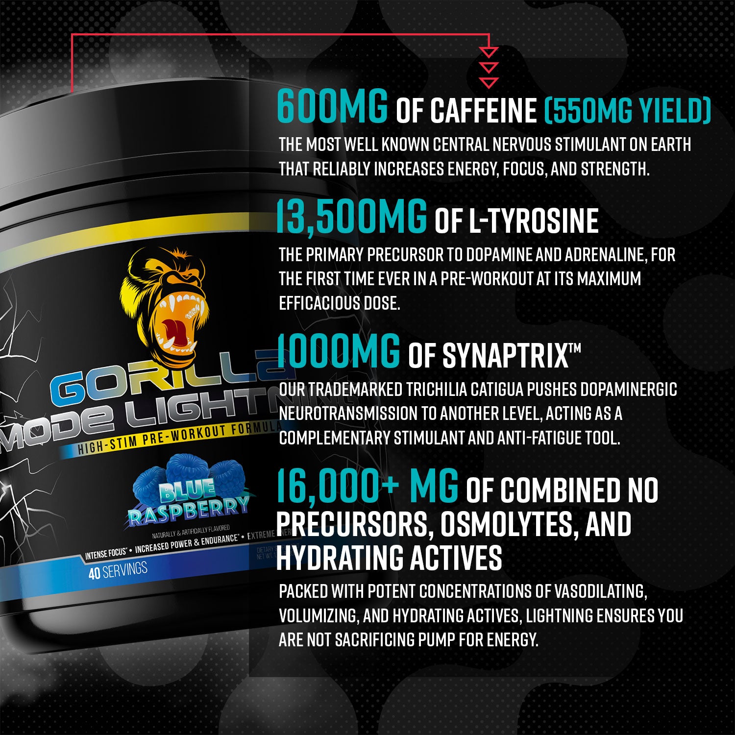 Gorilla Mode Lightning 40 Servings, Blue Raspberry