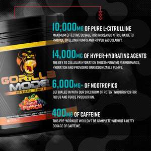 Gorilla Mode pre-workout ingredient breakdown graphic