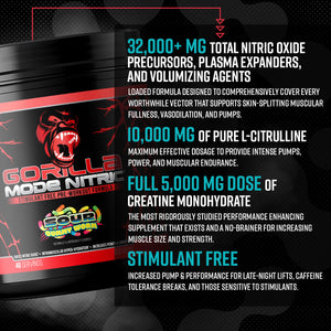 Gorilla Mode Nitric ingredient breakdown