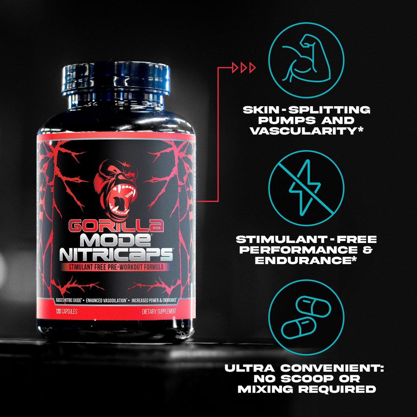Gorilla Mode Nitricaps key product callouts and benefits