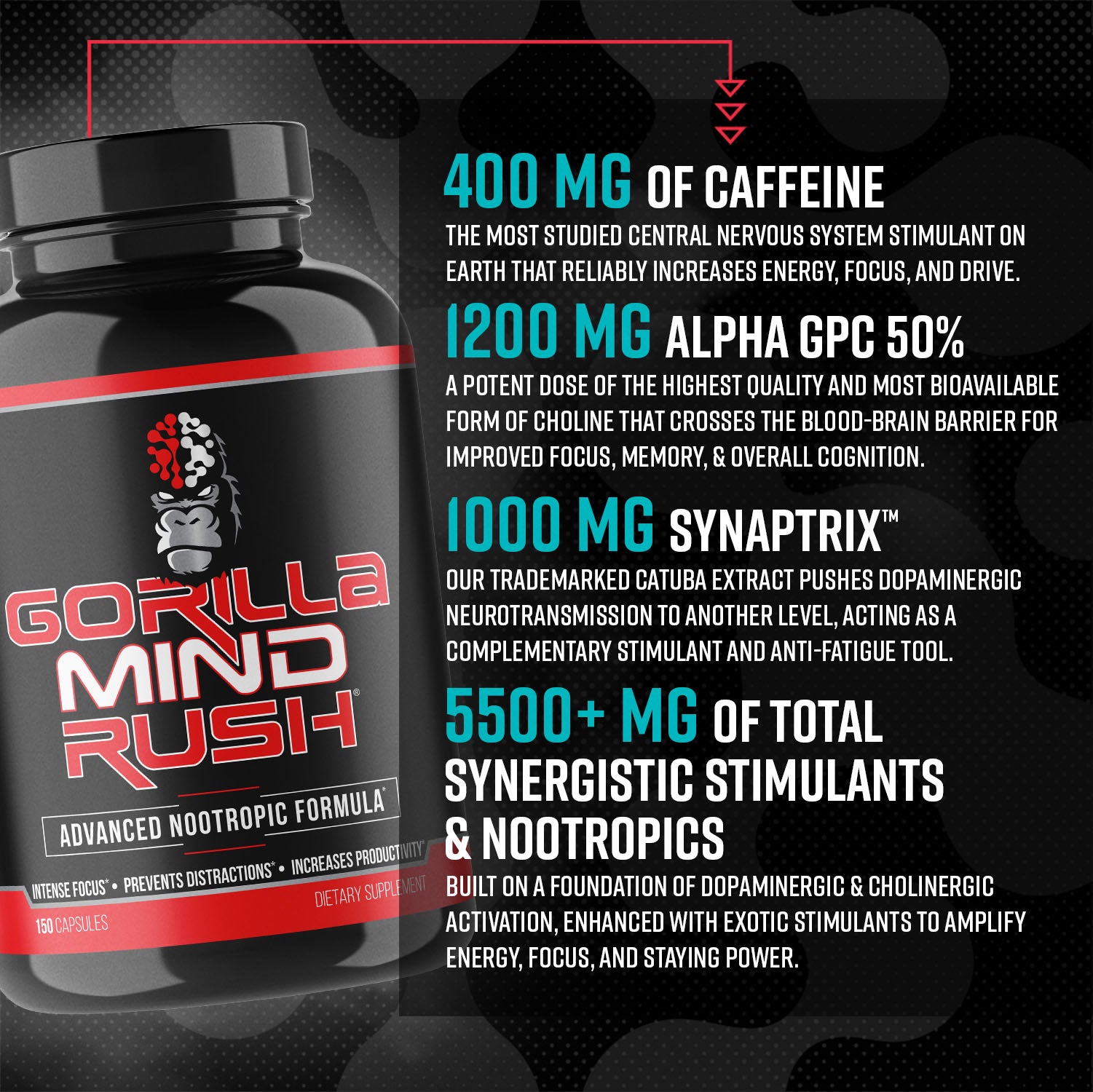 Gorilla Mind Rush