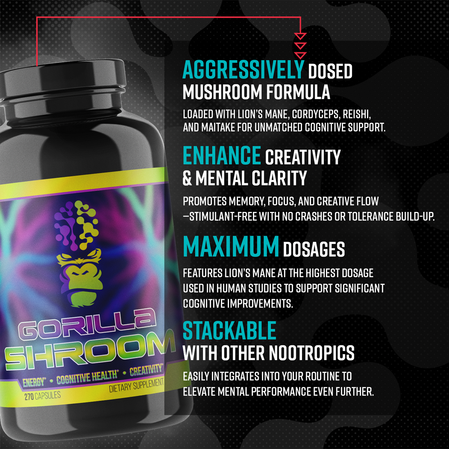 Gorilla Mind Gorilla Shroom ingredient benefits breakdown