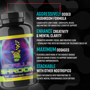 Gorilla Mind Gorilla Shroom ingredient benefits breakdown