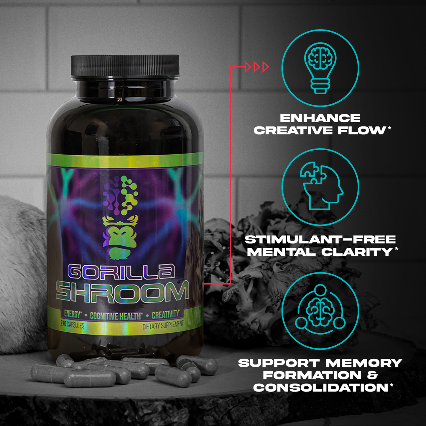 Gorilla Mind Gorilla Shroom key product callouts and benefits