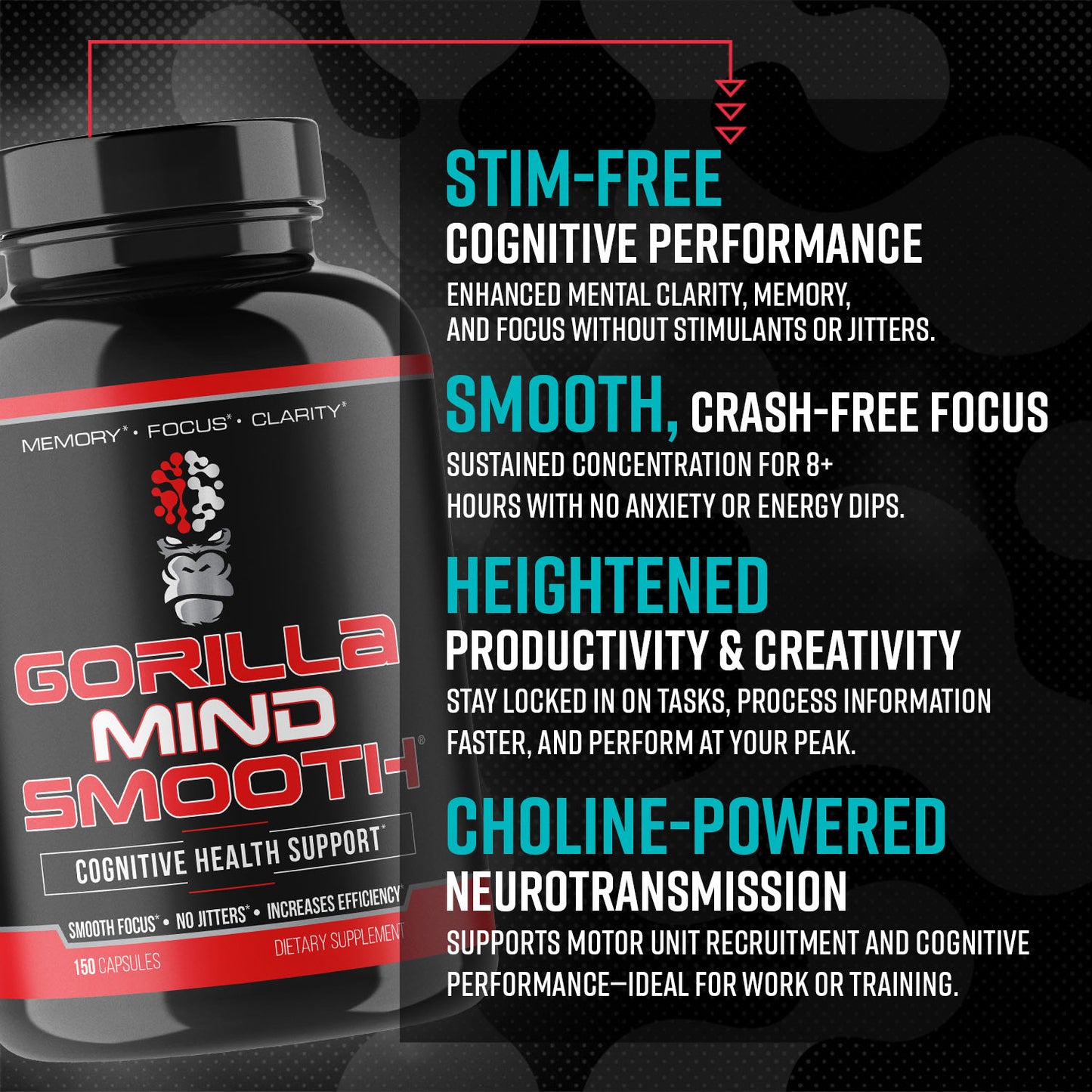 Gorilla Mind Smooth ingredient benefits breakdown