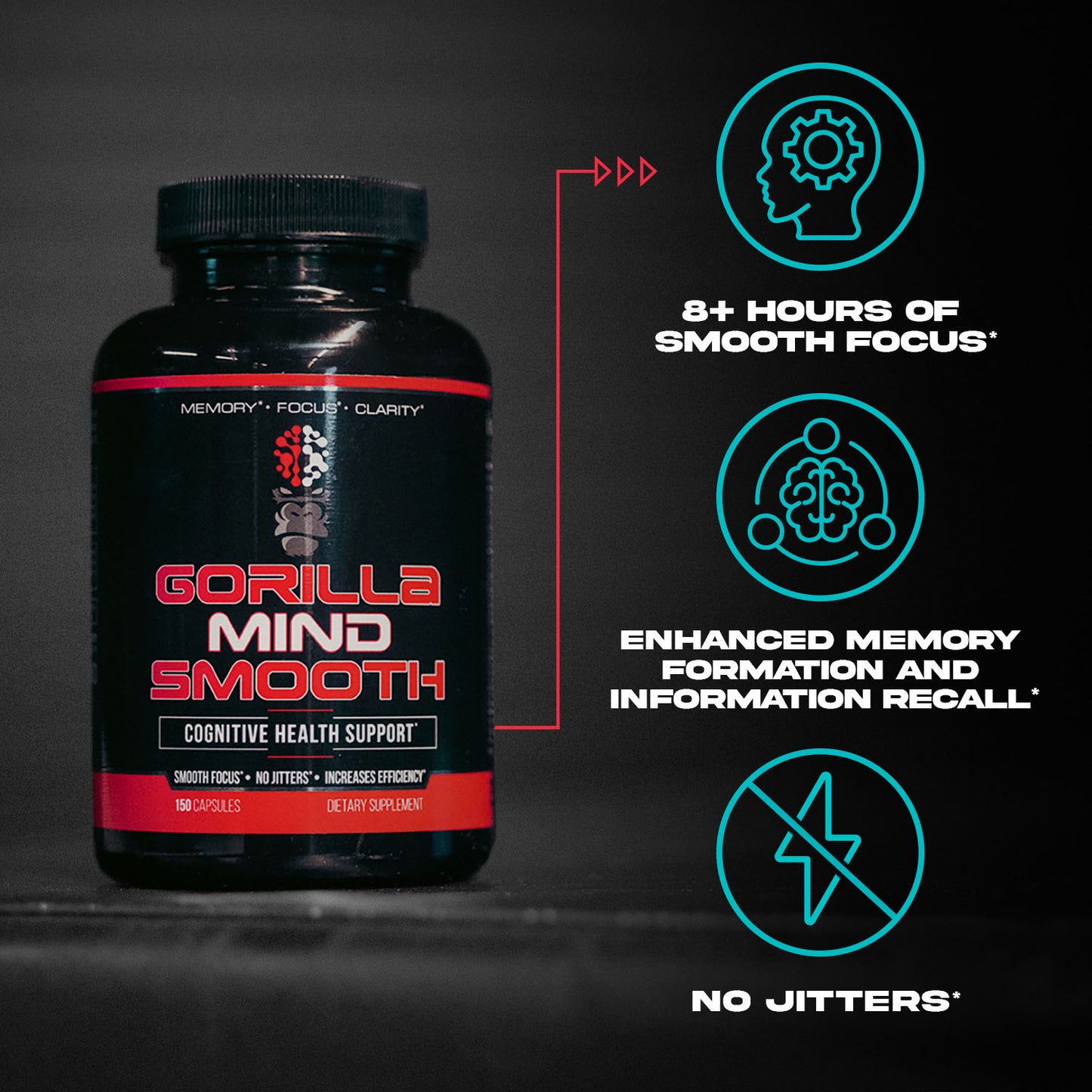 Gorilla Mind Smooth key product callouts and benefits