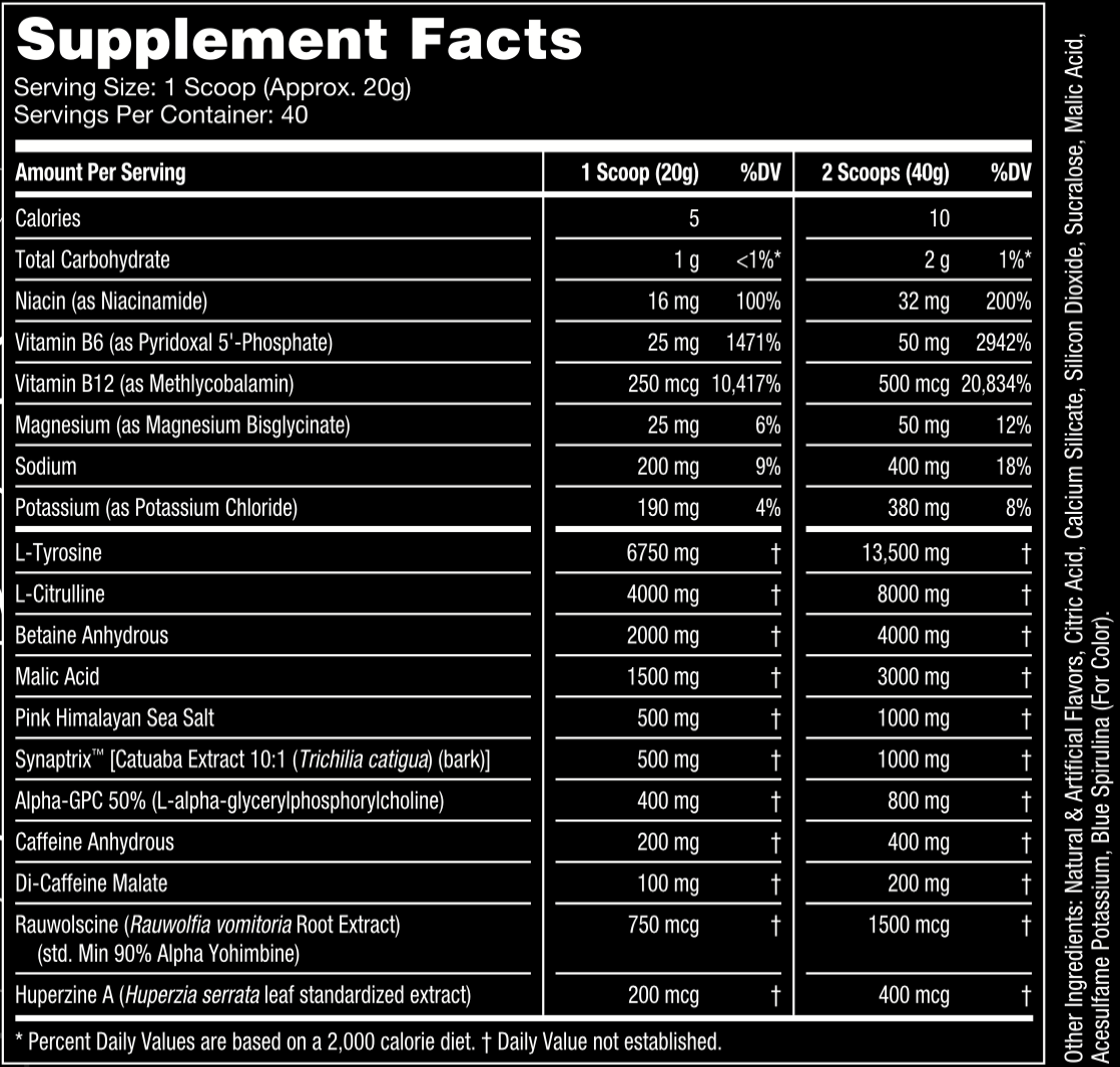 Blue Raspberry Supplement Facts