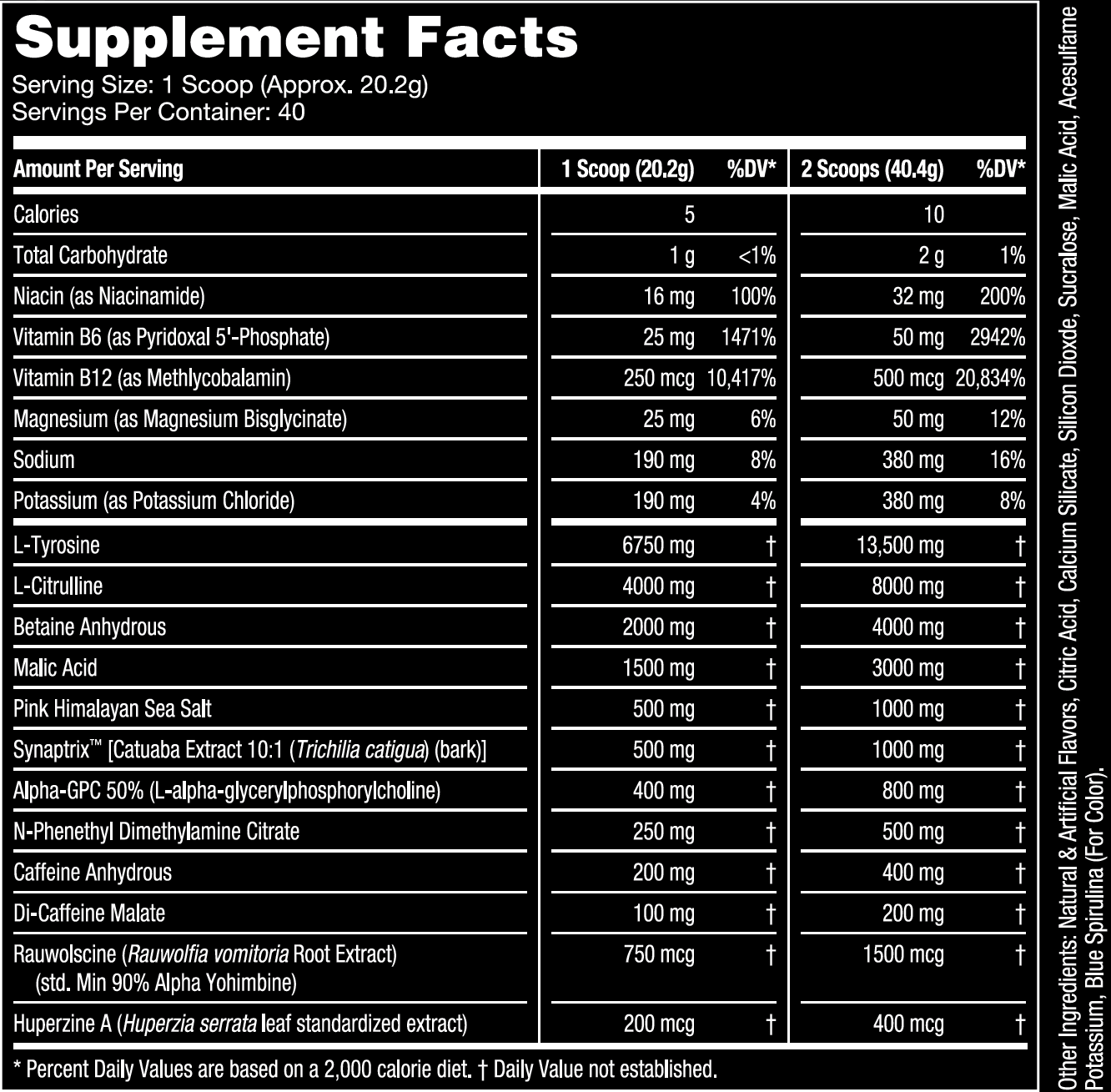 Blue Raspberry Supplement Facts