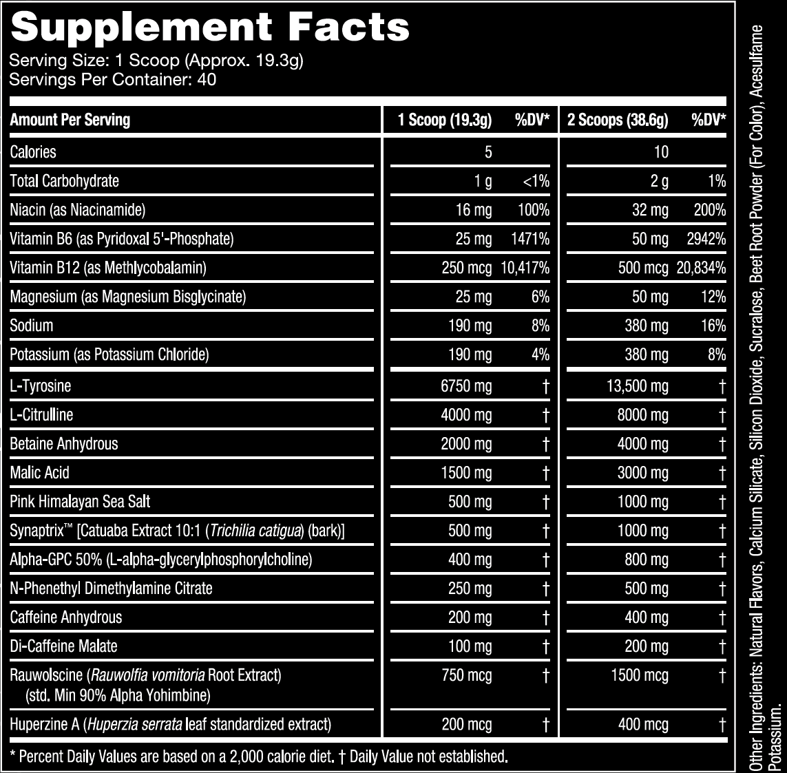 Mouthwatering Watermelon Supplement Facts